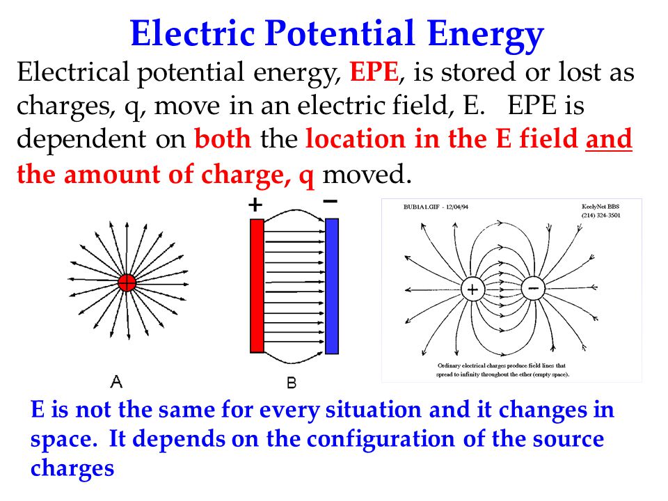 difference in electrical potential energy between two places in an electric field